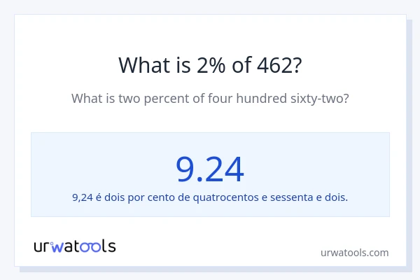 Qual é o valor de 2% de 462?