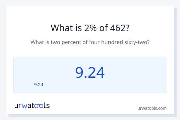 462 లో 2% ఎంత?