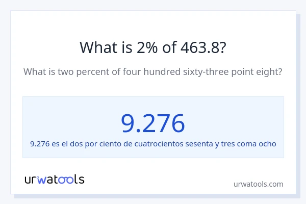 ¿Qué es el 2% de 463.8?