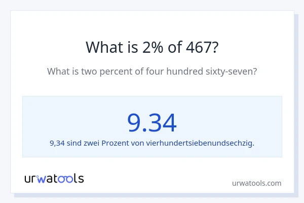Was ist 2% von 467?