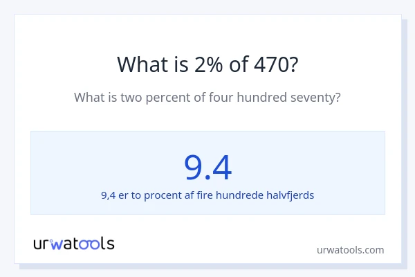 Hvad er 2% af 470?