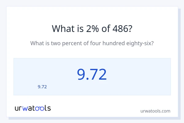 486 లో 2% ఎంత?