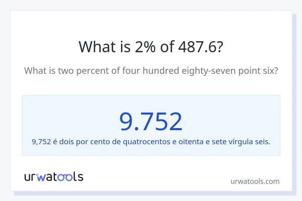 Qual é o valor de 2% de 487.6?