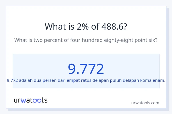 Berapakah 2% dari 488.6?