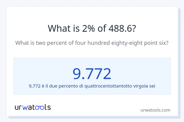 Qual è il 2% di 488.6?