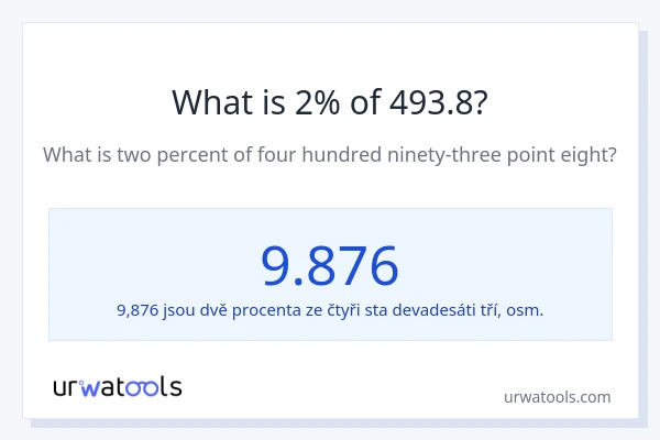 Kolik je 2 % z 493.8?