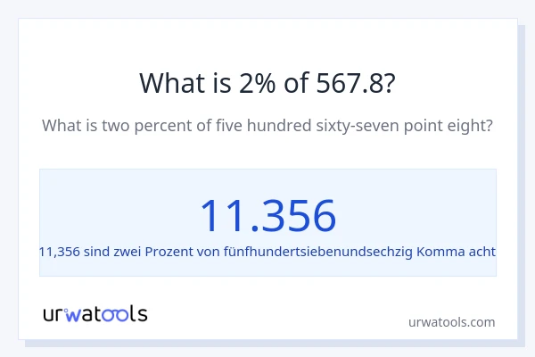 Was ist 2% von 567.8?