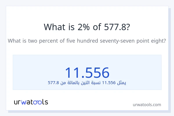 ما هي نسبة 2% من 577.8؟