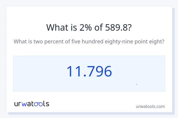2% از 589.8 چقدر است؟