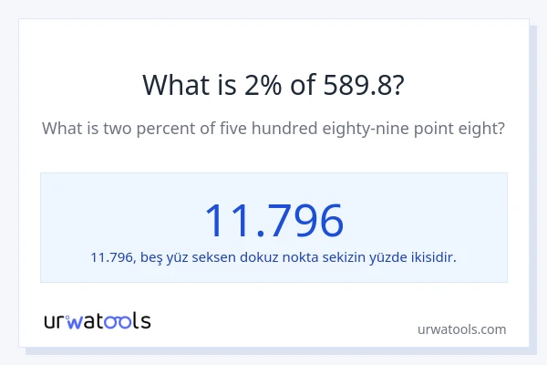 589.8'nin %1'i nedir?