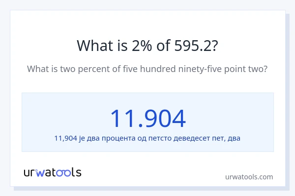 Колико је 2% од 595.2?
