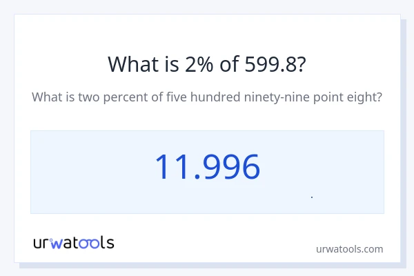 2% از 599.8 چقدر است؟