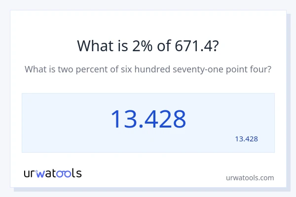 מה זה 2% מתוך 671.4?