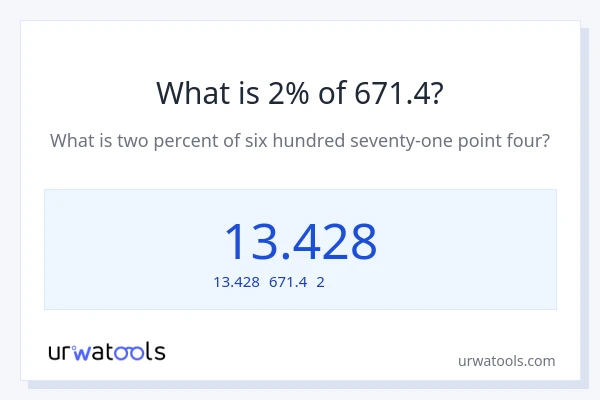 671.4の2%は何ですか?