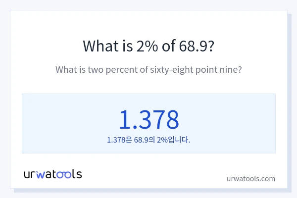 68.9의 2%는 얼마입니까?