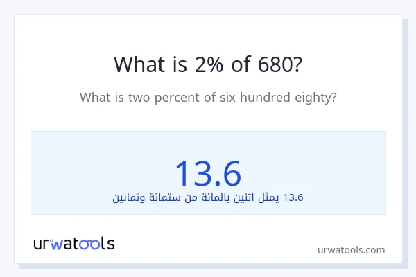 ما هي نسبة 2% من 680؟