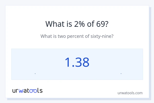 69 ರಲ್ಲಿ 2% ಎಂದರೇನು?