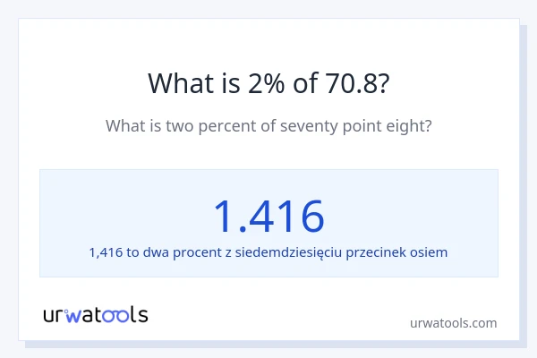 Ile wynosi 2% z 70.8?