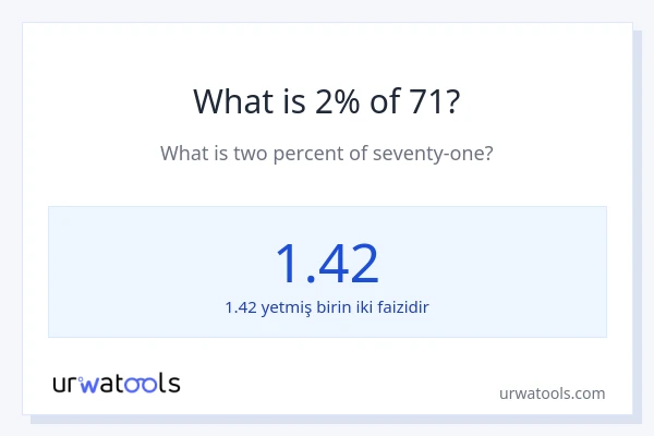 71-nin 2%-i nədir?