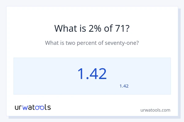 מה זה 2% מתוך 71?