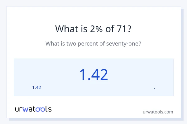 71 இல் 2% என்றால் என்ன?
