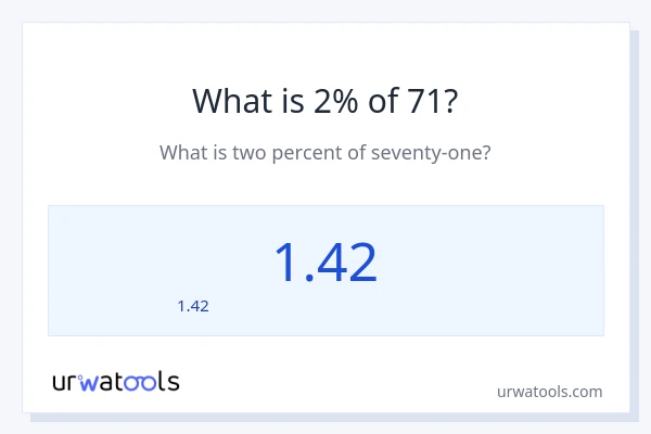 71 లో 2% ఎంత?