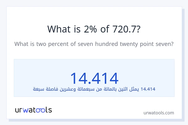 ما هي نسبة 2% من 720.7؟