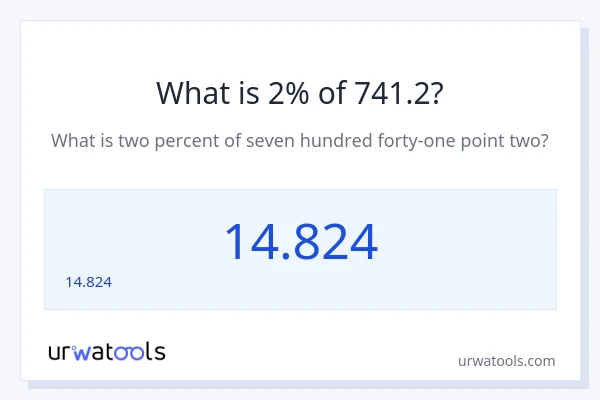 741.2 లో 2% ఎంత?
