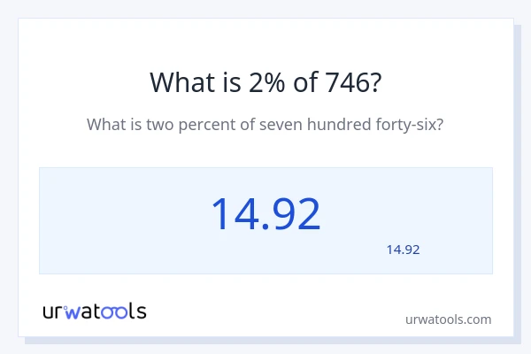 מה זה 2% מתוך 746?