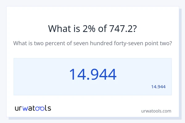 מה זה 2% מתוך 747.2?