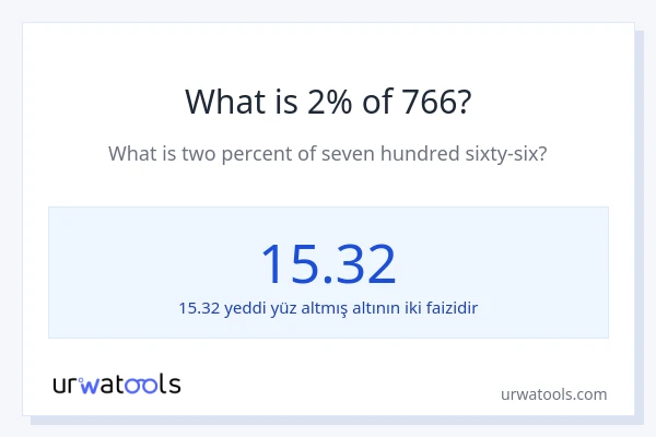 766-nin 2%-i nədir?