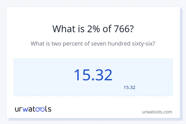 766 کا 2% کیا ہے؟