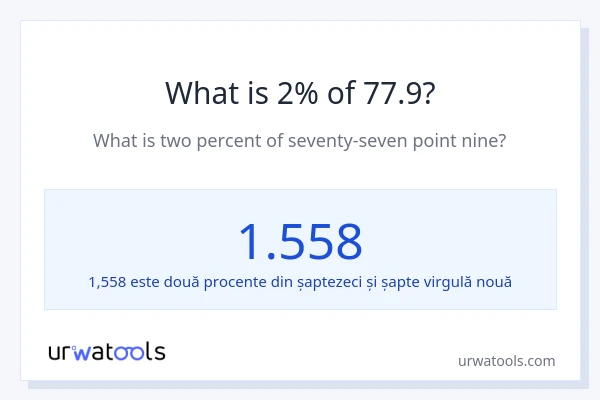 Cât reprezintă 2% din 77.9?