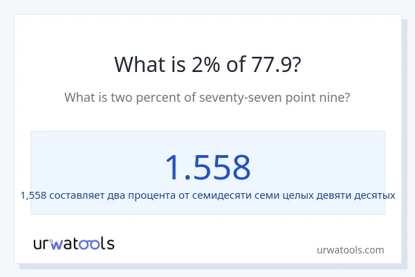 Что составляет 2% от 77.9?
