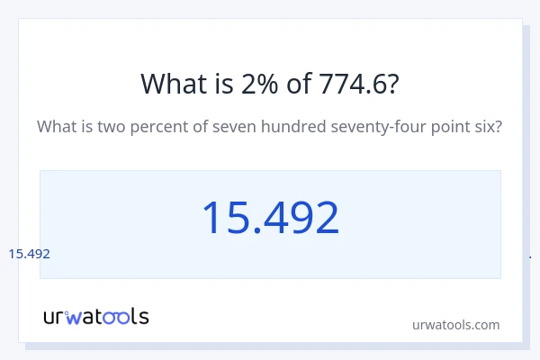 774.6 യുടെ 2% എന്താണ്?