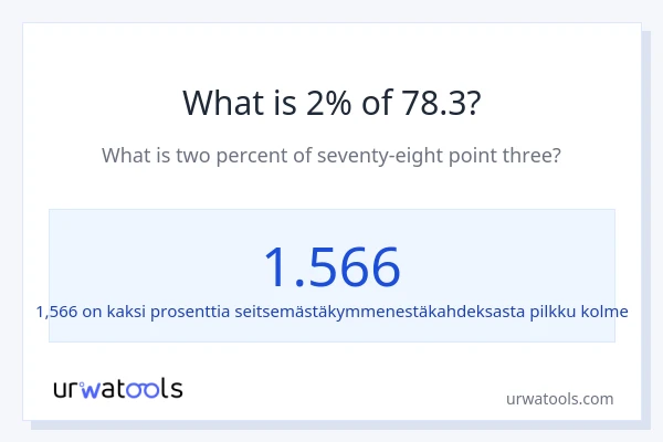 Mikä on 2 % 78.3:sta?