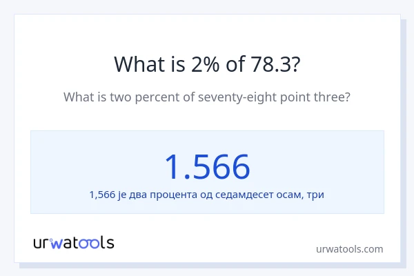 Колико је 2% од 78.3?