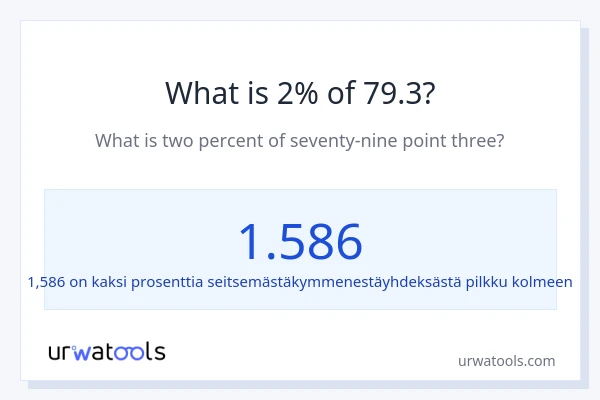 Mikä on 2 % 79.3:sta?