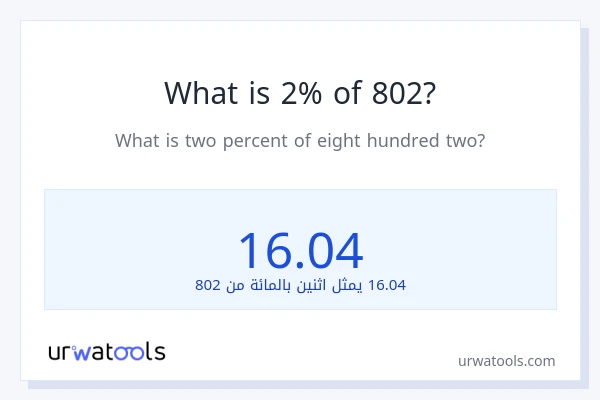 ما هي نسبة 2% من 802؟