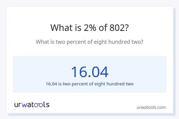 What is 2% of 802?
