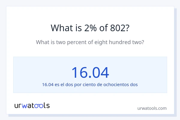 ¿Qué es el 2% de 802?
