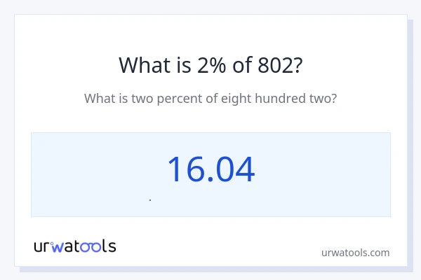 802 નું 2% કેટલું થાય?