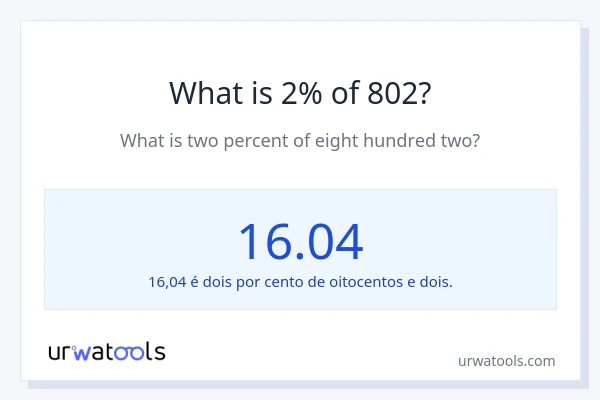 Qual é o valor de 2% de 802?