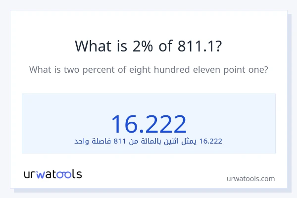 ما هي نسبة 2% من 811.1؟