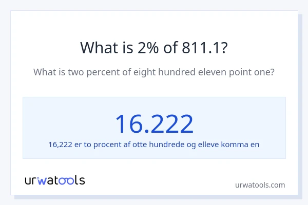 Hvad er 2% af 811.1?