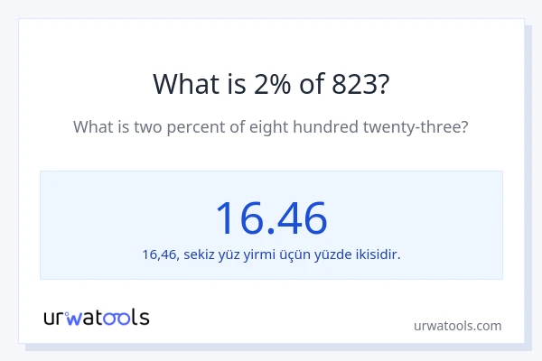 823'nin %1'i nedir?