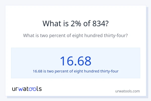 What is 2% of 834?