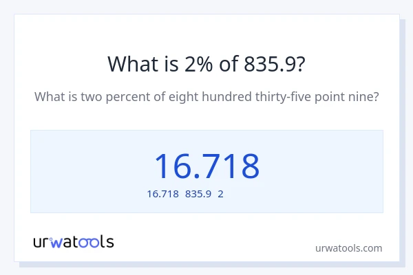 835.9の2%は何ですか?