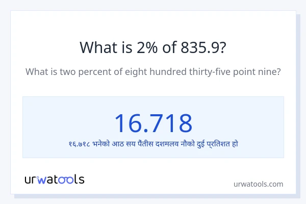 835.9 को 2% कति हुन्छ?