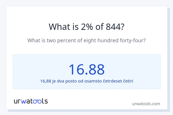 Što je 2% od 844?